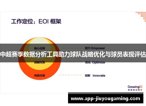 中超赛季数据分析工具助力球队战略优化与球员表现评估