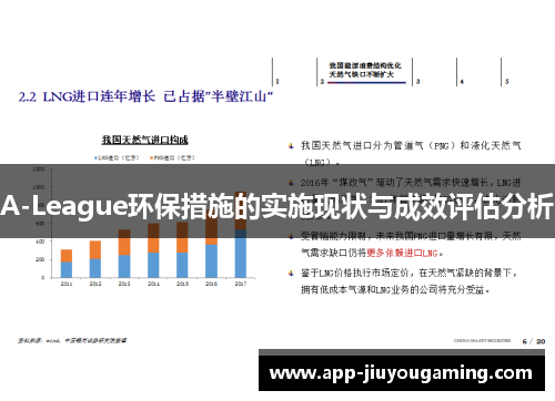 A-League环保措施的实施现状与成效评估分析