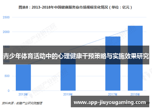 青少年体育活动中的心理健康干预策略与实施效果研究