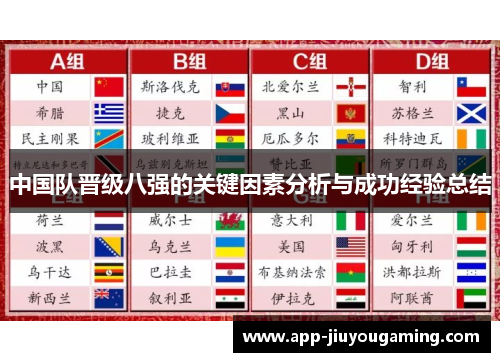 中国队晋级八强的关键因素分析与成功经验总结