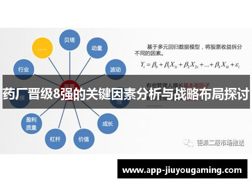 药厂晋级8强的关键因素分析与战略布局探讨