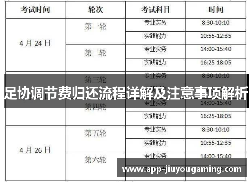 足协调节费归还流程详解及注意事项解析