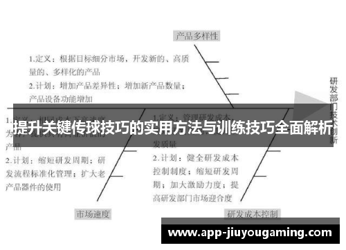 提升关键传球技巧的实用方法与训练技巧全面解析