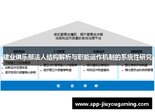 建业俱乐部法人结构解析与职能运作机制的系统性研究